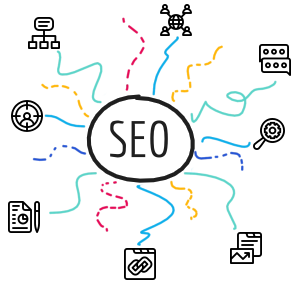 SEO